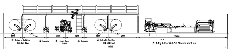 2-Ply Corrugated Cardboard Production Line