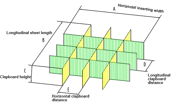 Technical Specifications